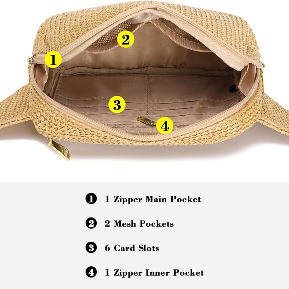 Khaki RFID Blocking Straw Summer Fanny Pack with Adjustable Strap for Women - Picture 6 of 8